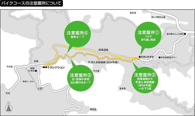 バイクコースの注意箇所について